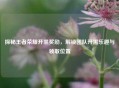 探秘王者荣耀开黑奖励，解锁团队开黑乐趣与领取位置