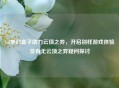 lol梦幻盒子助力云顶之弈，开启别样游戏体验及有无云顶之弈疑问探讨