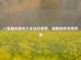 CF英雄级角色大全及价格表，领略游戏传奇风采