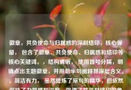 徽章，共负使命与归属感的深刻烙印，核心保留， 包含了徽章、共负使命、归属感和烙印等核心关键词。，结构清晰， 使用冒号分隔，明确点出主题徽章，并用后半句阐释其深层含义。，简洁有力， 虽然提炼了原句的精华，但依然保持了力量感和深度，强调了其深刻烙印的象征意义。，高度关联， 完全基于您提供的共负使命徽章，归属感的深层烙印生成。