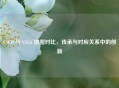 CSGO 与 CS1.6 地图对比，传承与对应关系中的创新
