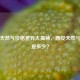各地天然气价格差异大揭秘，西安天然气单价是多少？