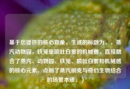 基于您提供的核心意象，生成的标题为，，蒸汽动物园，铁笼里喷吐白雾的机械兽，直接融合了蒸汽、动物园、铁笼、喷吐白雾和机械感的核心元素，点明了蒸汽朋克与奇幻生物结合的场景本质。）