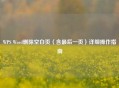WPS Word删除空白页（含最后一页）详细操作指南