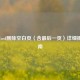 WPS Word删除空白页（含最后一页）详细操作指南