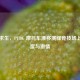 绝地求生，PUBG 摩托车漂移演绎竞技场上的速度与 *** 