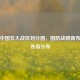 解析中国五大战区划分图，国防战略新布局及各省分布