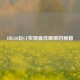 HD530玩CF实现更佳画质的秘籍