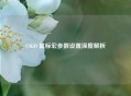CSGO 鼠标宏参数设置深度解析