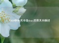 CSGO中MO大小及demo文件大小探讨