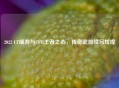 2022 CF端游与CFM王者之心，传奇武器续写辉煌