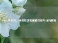 CSGO 外对线，电竞战场的策略交锋与技巧揭秘