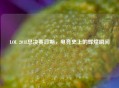 LOL 2018总决赛日期，电竞史上的辉煌瞬间