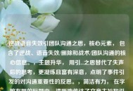 逆战语音失效引团队沟通之思，核心元素， 包含了逆战、语音失效/删除和战术/团队沟通的核心信息。，主题升华， 用引...之思替代了失声后的思考，更凝练且富有深意，点明了事件引发的对沟通重要性的反思。，简洁有力， 在字数有限的标题内，清晰地传达了文章主旨和引发思考的方向。