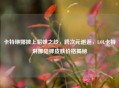 卡特琳娜披上貂蝉之纱，跨次元邂逅，LOL卡特琳娜貂蝉皮肤价格揭秘