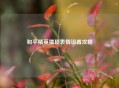 和平精英猥琐表情设置攻略