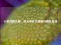 CF队内娱乐赛，战火中欢乐 *** 与规则揭秘