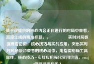 基于你提供的核心内容正在进行的对局中查看，直接生成的精准标题，，🎮 实时对局数据查看指南，核心技巧与实战应用，突出实时对局场景和查看的核心动作，用指南明确工具属性，核心技巧+实战应用强化实用价值，emoji保留游戏标识）