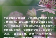 王者荣耀新无限模式，无限进化战场激燃上线！，核心明确， 直接点明主题王者荣耀新无限模式。，突出特点， 无限进化战场点出了该模式的核心玩法概念（无限变化/成长），避免泛泛而谈。，制造吸引力， 激燃上线传达出热血、燃爆的感觉，符合游戏调性且吸引玩家关注。，简洁有力， 整体结构紧凑，信息量充足但不冗长。