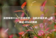 深度解析PUBG六倍镜倍率，决胜战场关键，6倍调成3倍玩法揭秘