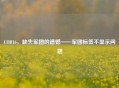 COD16，缺失军团的遗憾——军团标签不显示问题
