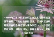 中CSGO与卫生巾的正确用法组合显得逻辑混乱且不相关，可能存在表述错误。若以纠正逻辑错误后提取合理信息为亲身示范CSGO，开启竞技新体验，则标题可为，亲身示范CSGO，开启竞技新体验