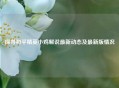 探寻和平精英小鸡解说最新动态及最新版情况